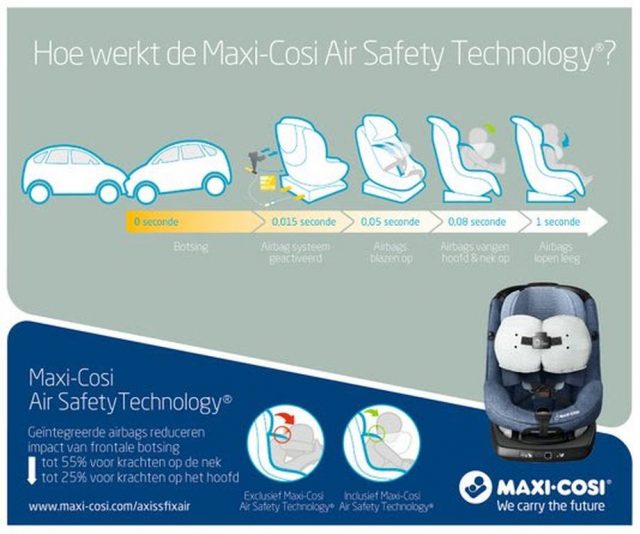 Maxi Cosi AxissFix review autostoel met airbag - Mamaliefde