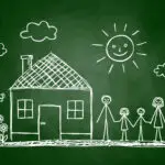 Huisregels gezin met kinderen thuis; waarom, tips voor opstellen, voorbeelden welke je zou kunnen afspreken - Mamaliefde.nl