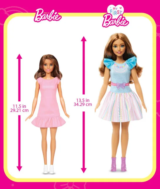 My First Barbie is de allereerste Barbiepop die speciaal is ontworpen voor kleuters - Mamaliefde.nl